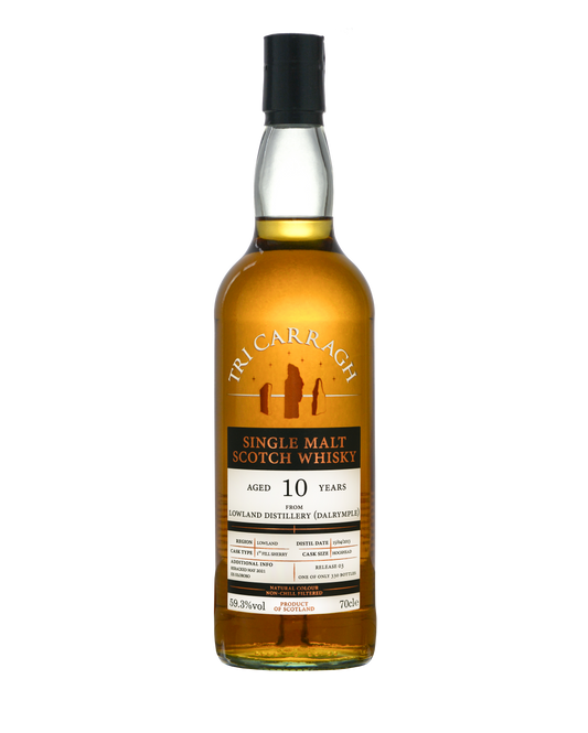 Tri Carragh - Dalrymple 10