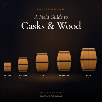 The Cask Is the Whisky: A Field Guide to Size, Wood, and Fill