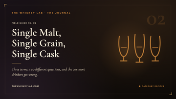 Single Malt, Single Grain, Single Cask: What Most Drinkers Get Wrong