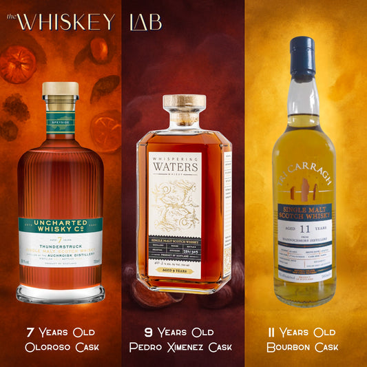 Odd Years, Special in Everything Else